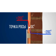 Комплект Напыляемый утеплитель Polynor, 12 штук. (Полинор Бокс)